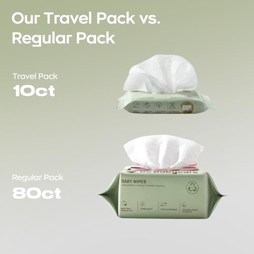 Bc Babycare Cloud Moist Baby Travel Wipes, 6 Pack, On The Go Pocket Size, Ultra Thick, 99% Water, Unscented, Hypoallergenic for Sensitive Skin, Biodegradable - Image 3
