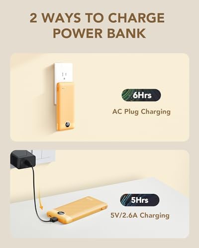 VRURC Portable Charger Built-in Cables and AC Wall Plug, USB C Power Bank 10000mAh, Travel Battery Phone Charger Compact Lightweight External Battery Pack for Smart Phones, Tablets etc-Orange - Image 5