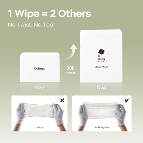 Bc Babycare Cloud Moist Baby Travel Wipes, 6 Pack, On The Go Pocket Size, Ultra Thick, 99% Water, Unscented, Hypoallergenic for Sensitive Skin, Biodegradable - Image 7