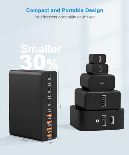 USB C Charging Station 10 Port with 4 USB Cables, 200W GaN Type C Charger Block, Wall Charger Power Strip Adapter Plug for iPad iPhone17 16 15 14 13 12 Pro Max Pixel Note Galaxy - Image 8