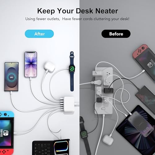 USB C Fast Charger, 100W GaN 6 Port Type USB C Charging Station Hub Block Cube, USB C Wall Charger Power Strip Adapter Plug for iPad iPhone 17 16 15 14 13 12 Pro Max Pixel Note Galaxy, 5ft Cord - Image 4