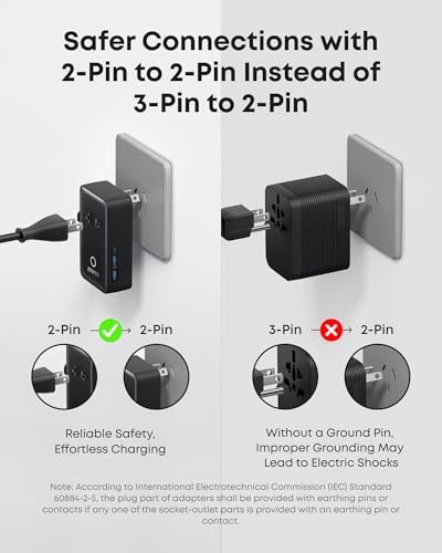 Anker Nano Travel Adapter, 5-Port Power Adapter with 1 AC, 2 USB-A, and 2 USB-C Ports, Smart Temperature Control, Compatible with Over 200 Countries, Ideal for Travel (1-Pack) - Image 5