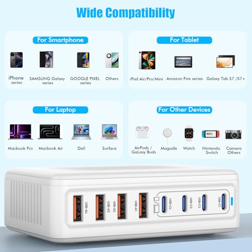 USB C Charger Block,200W GaN 8 Port USB C Charging Station USB Hub Block Cube Type C & USB A Wall Charger Power Adapter for Multiple Devices Apple iPhone 16/15/14,Steam Deck,MacBook Pro/Air,iPad Pro - Image 7