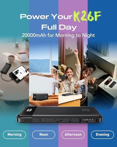 20000mAh Power Bank Fast Charging, Portable Charger with 4 Built-in Cables & 6 Outputs, 20W PD USB C Battery Pack Compatible with iPhone 16/15, Galaxy, Android, iPad & More (Travel Essential) - Image 9