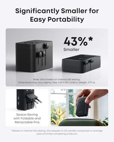 Anker Nano Travel Adapter, 5-Port Power Adapter with 1 AC, 2 USB-A, and 2 USB-C Ports, Smart Temperature Control, Compatible with Over 200 Countries, Ideal for Travel (1-Pack) - Image 4