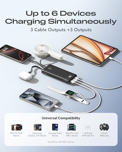 20000mAh Power Bank Fast Charging, Portable Charger with 4 Built-in Cables & 6 Outputs, 20W PD USB C Battery Pack Compatible with iPhone 16/15, Galaxy, Android, iPad & More (Travel Essential) - Image 4