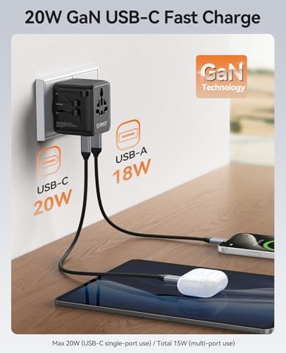 ORICO Universal Travel Adapter with 2 AC 2 USB-C and 1 USB-A Socket, PD 20W International Power Adapter, Worldwide Travel Essentials Wall Charger for USA EU UK AUS JP and Over 200 Countries - Image 5