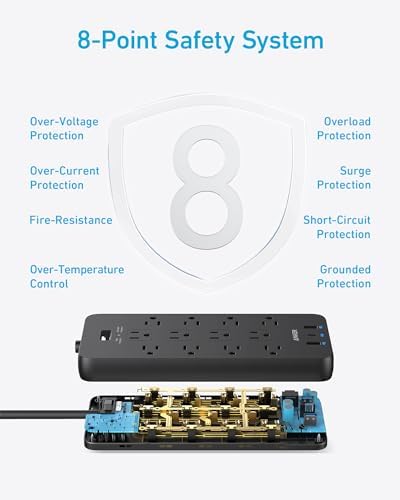 Anker Power Strip Surge Protector (2100J), 12 Outlets with 2 USB A and 1 USB C Port for Multiple Devices, 5ft Extension Cord, 20W Power Delivery Charging for Home, Office, Dorm Essential, TUV Listed - Image 6