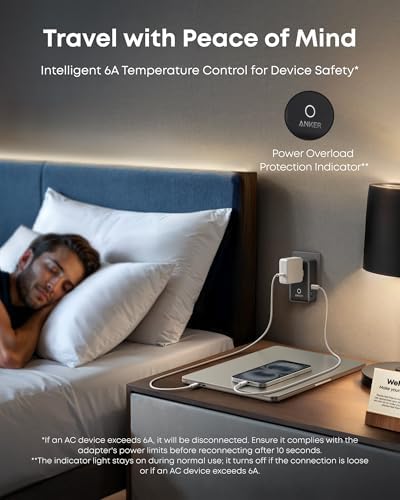 Anker Nano Travel Adapter, 5-Port Power Adapter with 1 AC, 2 USB-A, and 2 USB-C Ports, Smart Temperature Control, Compatible with Over 200 Countries, Ideal for Travel (1-Pack) - Image 6