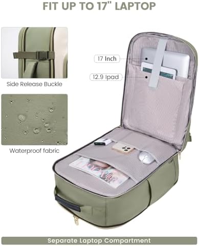 LOVEVOOK 40L Travel Backpack for Women & Men, Airline Approved Carry On Luggage with 3 Packing Cubes, TSA Overnight Bags, Waterproof Personal Item Bag, Weekender Essentials Backpacks fits 17" Laptop - Image 8