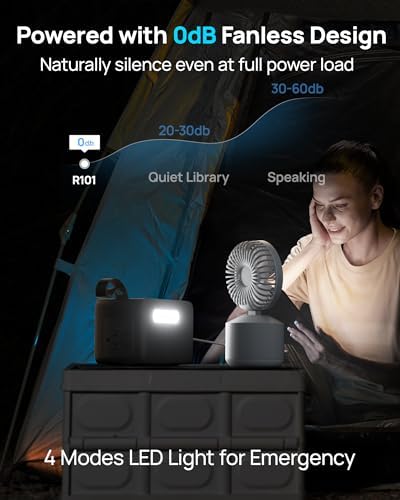 2026 Portable Power Station 28000mAh LiFePO4 Battery, Solar Power Bank with AC Outlet 100W/110V, USB-C PD Two-Way Fast Charging Samll Generator for Laptop, Camping, Home, Office, TSA Approved - Image 6