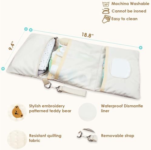 Baby Bag Organizer, Waterproof Mini Diaper Bag, Foldable Mom Travel Set, Diaper Organizer, with Gift for Baby Shower (Bear) - Image 4