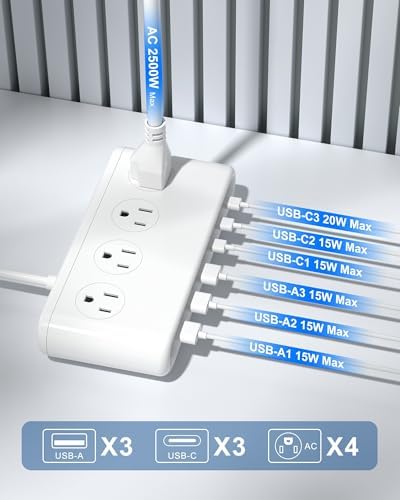 Power Strip with USB C 35W,10-in-1 Flat Plug Wall Charger - 5FT Extension Cord with 4AC, 3 USB A & 3 USB C - PD20W Charging Station for Multiple Devices - Travel Home Office (White) - Image 2