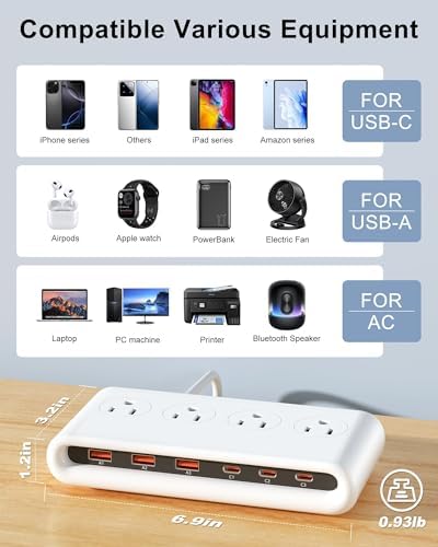 Power Strip with USB C 35W,10-in-1 Flat Plug Wall Charger - 5FT Extension Cord with 4AC, 3 USB A & 3 USB C - PD20W Charging Station for Multiple Devices - Travel Home Office (White) - Image 5
