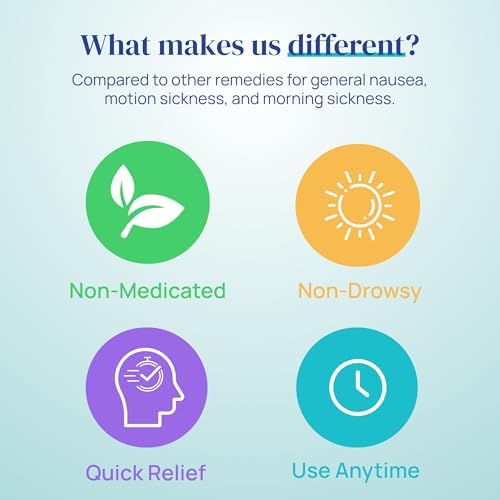 Nausea Relief Inhaler - Take Control of Motion Sickness, Morning Sickness, Medication, Stress - Fast, Natural, Drug-Free, Non-Drowsy & Portable Travel Essential - Pack of 2 Inhalers - Image 6