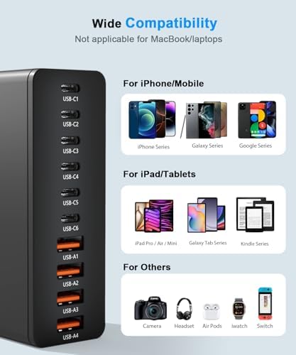 USB C Charging Station 10 Port with 4 USB Cables, 200W GaN Type C Charger Block, Wall Charger Power Strip Adapter Plug for iPad iPhone17 16 15 14 13 12 Pro Max Pixel Note Galaxy - Image 3