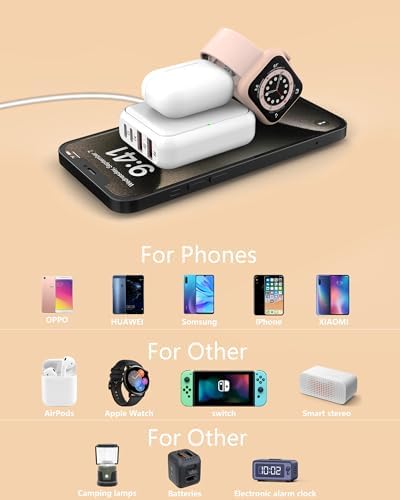 8-Port USB Charger, Multi-Port Travel USB C Charger, Mini Charging Station with USB C and USB A Ports, Charging Station Block for Traveling, Camping Compatible with Phone, Earbud (White) - Image 6