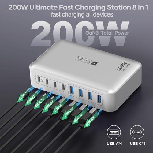 200W Charging Station for Multiple Devices, 8-Port USB C Charger Block Fast Charging, 65W Type C GaN Power Adapter for Cellphones, Tablets, Laptops, Multi Chargers USB Hub Flat Plug - Image 3