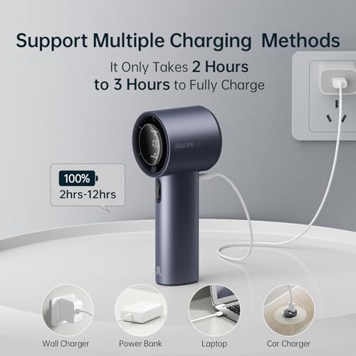 JISULIFE Portable Handheld Fan,Speed(1-100) Adjustable Turbo Mini and 3600mAh Battery Rechargeable Personal Fan,Digital Display,Gifts for Women Men Travel/Camping/Outdoor-Blue - Image 7