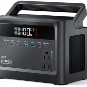 2026 Portable Power Station 230.4Wh LiFePO4 Battery, 350W Power Bank with AC Outlet 110V/ 700W Surge, Solar Generator Fast Charging for Camping, Laptop, Emergency, RV, Off-Grid Living