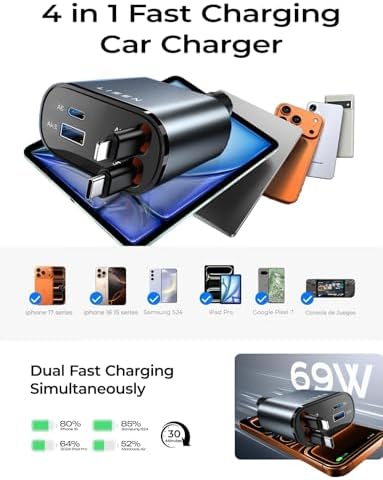 LISEN Retractable Car Charger, for Christmas Day Gifts for Men Women, 69W Cars Adapter USB C Fast Charger for iPhone 17, Car Accessories for Men Women Drivers, for iPhone 17 Pro Max Air 15 16 12 13 14 - Image 7