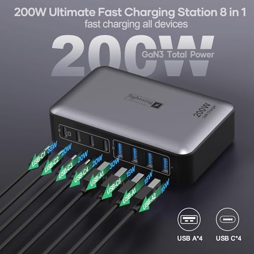 USB C Fast Charger Block 200W, 8 Ports Charging Station for iPhone/Ipad/MacBook, 4C4A GaN Charger Box, Flat Plug Multi Chargers for All Devices 5ft Braided Power Cord with On/Off Switch - Image 2