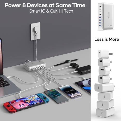 200W Charging Station for Multiple Devices, 8-Port USB C Charger Block Fast Charging, 65W Type C GaN Power Adapter for Cellphones, Tablets, Laptops, Multi Chargers USB Hub Flat Plug - Image 6