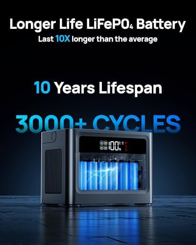 2026 Portable Power Station 230.4Wh LiFePO4 Battery, 350W Power Bank with AC Outlet 110V/ 700W Surge, Solar Generator Fast Charging for Camping, Laptop, Emergency, RV, Off-Grid Living - Image 5