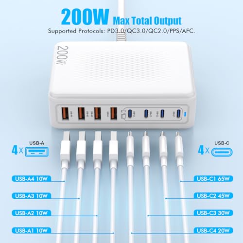 USB C Charger Block,200W GaN 8 Port USB C Charging Station USB Hub Block Cube Type C & USB A Wall Charger Power Adapter for Multiple Devices Apple iPhone 16/15/14,Steam Deck,MacBook Pro/Air,iPad Pro - Image 4