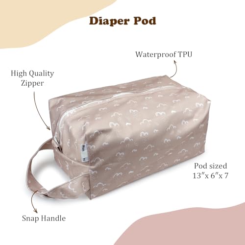 Mama Koala Waterproof Diaper Pods for Baby Items, Cloth Diapers, Swimsuits, Travel, Gym Clothes, Beach, Pump Parts, Toiletries, 2 Pack(DP-Sunset) - Image 2