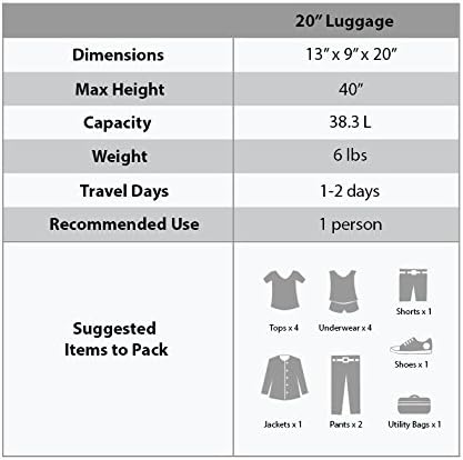 Rockland Melbourne Hardside Expandable Spinner Wheel Luggage, Mint, Carry-On 20-Inch - Image 8
