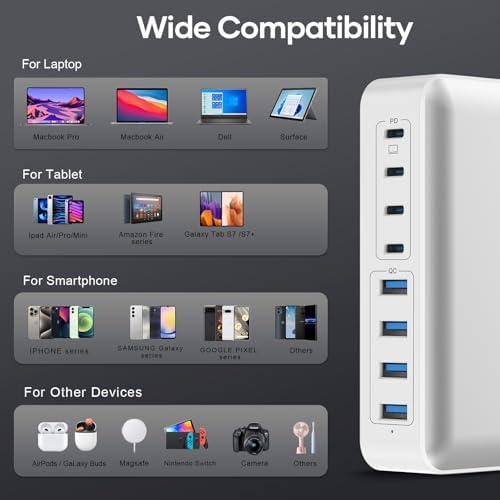 200W Charging Station for Multiple Devices, 8-Port USB C Charger Block Fast Charging, 65W Type C GaN Power Adapter for Cellphones, Tablets, Laptops, Multi Chargers USB Hub Flat Plug - Image 4