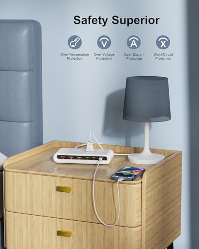 Power Strip with USB C 35W,10-in-1 Flat Plug Wall Charger - 5FT Extension Cord with 4AC, 3 USB A & 3 USB C - PD20W Charging Station for Multiple Devices - Travel Home Office (White) - Image 7