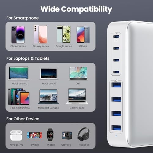 USB C Charger 200W USB C Charger Block,Upgraded GaN III 8-Port Fast Charging Station Hub,PD 65W Laptop Charging Adapter Compatible with MacBook Pro/Air,DELL,Steam Deck,iPhone 16/15/14,Galaxy S23/22 - Image 3