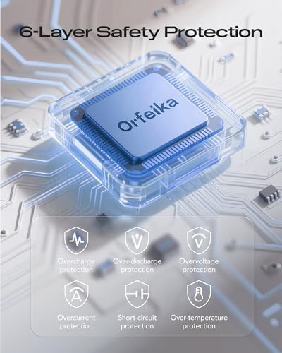 20000mAh Power Bank Fast Charging, Portable Charger with 4 Built-in Cables & 6 Outputs, 20W PD USB C Battery Pack Compatible with iPhone 16/15, Galaxy, Android, iPad & More (Travel Essential) - Image 7