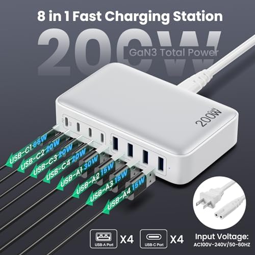 USB C Charger 200W USB C Charger Block,Upgraded GaN III 8-Port Fast Charging Station Hub,PD 65W Laptop Charging Adapter Compatible with MacBook Pro/Air,DELL,Steam Deck,iPhone 16/15/14,Galaxy S23/22 - Image 2