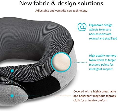 Proglobe Travel Neck Pillows for Airplanes, Sleeping Essentials for Long haul Flights, 360° Head Support, Car and Airplane Kit with 3D Contoured Eye Mask, Earplugs and Luxury Mesh Bag (Adult, Grey) - Image 4