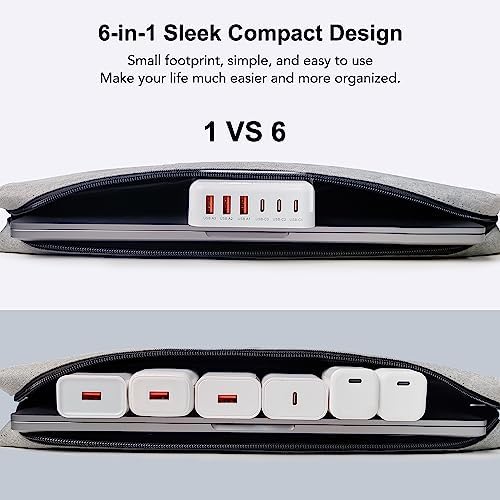 USB C Fast Charger, 100W GaN 6 Port Type USB C Charging Station Hub Block Cube, USB C Wall Charger Power Strip Adapter Plug for iPad iPhone 17 16 15 14 13 12 Pro Max Pixel Note Galaxy, 5ft Cord - Image 7