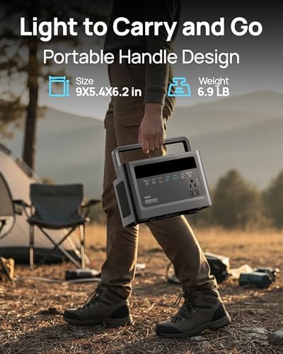 2026 Portable Power Station 230.4Wh LiFePO4 Battery, 350W Power Bank with AC Outlet 110V/ 700W Surge, Solar Generator Fast Charging for Camping, Laptop, Emergency, RV, Off-Grid Living - Image 3