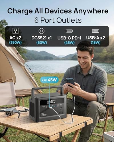 2026 Portable Power Station 230.4Wh LiFePO4 Battery, 350W Power Bank with AC Outlet 110V/ 700W Surge, Solar Generator Fast Charging for Camping, Laptop, Emergency, RV, Off-Grid Living - Image 2