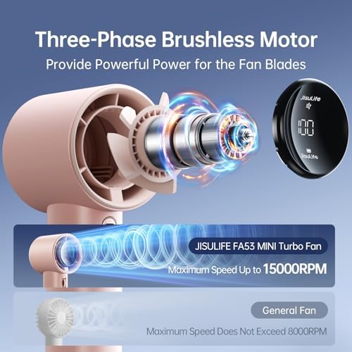 JISULIFE Portable Handheld Fan, Speed(1-100) Adjustable Turbo Mini and 3600mAh Battery Rechargeable Personal Fan, Digital Display, Gifts for Women Men Travel/Camping/Outdoor-Pink - Image 2