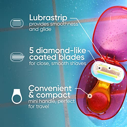 Gillette Venus Extra Smooth Travel Razor Kit for Women, Mini Handle + Refill + Case, Holiday Gifts for Women - Image 3