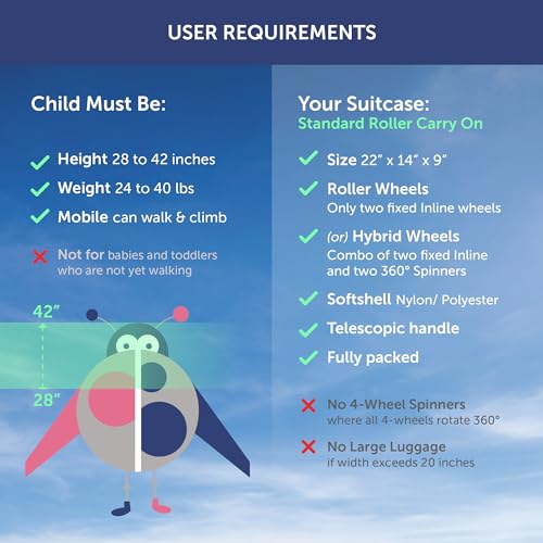 Travel Seat for Kids, The Original and Patented Ride-On Suitcase for Toddlers, Child Carrier for Carry-On Luggage, Family Airport Travel Made Easy (Suitcase not Included) - Image 4