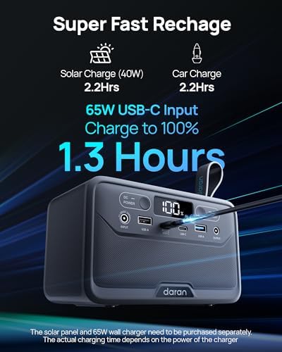 2026 Portable Power Station 28000mAh LiFePO4 Battery, Solar Power Bank with AC Outlet 100W/110V, USB-C PD Two-Way Fast Charging Samll Generator for Laptop, Camping, Home, Office, TSA Approved - Image 5
