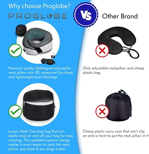 Proglobe Travel Neck Pillows for Airplanes, Sleeping Essentials for Long haul Flights, 360° Head Support, Car and Airplane Kit with 3D Contoured Eye Mask, Earplugs and Luxury Mesh Bag (Adult, Grey) - Image 8