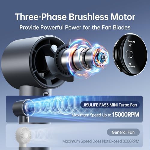 JISULIFE Handheld Fan Pro Series - Extreme Cooling Output: 1-100 Speed Scroll Wheel, Metal Body, Digital Display, 1.5H Fast Charge, 5000mAh-Portable Fan for Travel Outdoor, Gifts for Women Men(Grey) - Image 2