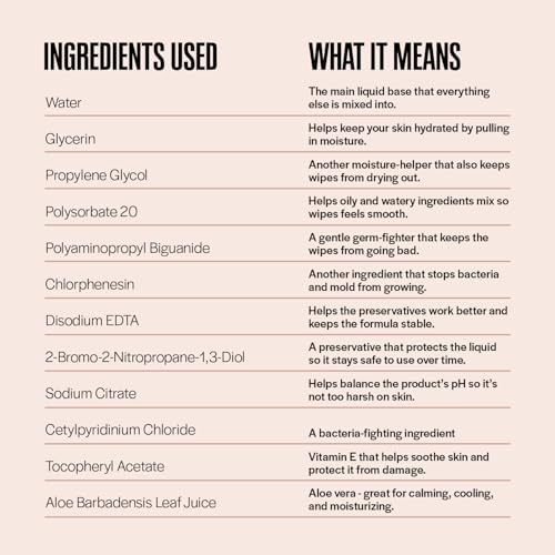 Wipe That Tush On-The-Go Flushable Wipes - 1 Pack of 30 Individually Wrapped Wipes - Fragrance Free - Extra Large & Soft - Hypoallergenic With Aloe & Vitamin E - Septic-Safe - Image 7