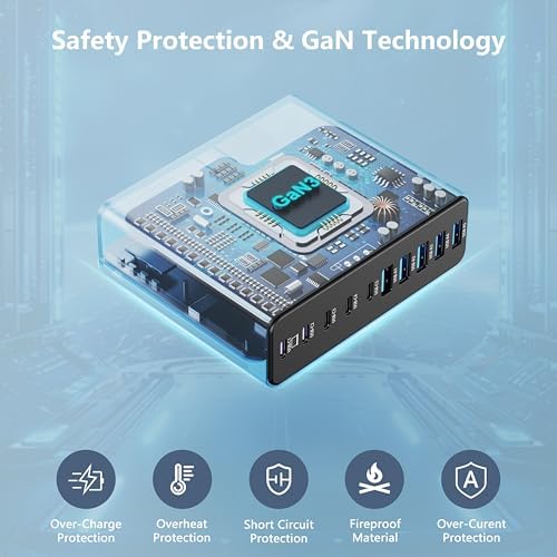320W USB C Charger Block, 10-Port USB C Charging Station GaN III PD 65W Laptop Fast Charger Adapter for MacBook Pro/Air, DELL, iPad, iPhone, Samsung Galaxy Black - Image 5
