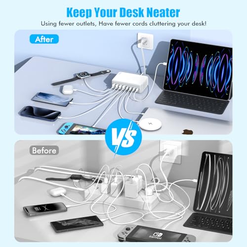 USB C Charger Block,200W GaN 8 Port USB C Charging Station USB Hub Block Cube Type C & USB A Wall Charger Power Adapter for Multiple Devices Apple iPhone 16/15/14,Steam Deck,MacBook Pro/Air,iPad Pro - Image 6