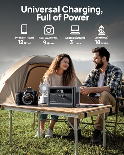 2026 Portable Power Station 230.4Wh LiFePO4 Battery, 350W Power Bank with AC Outlet 110V/ 700W Surge, Solar Generator Fast Charging for Camping, Laptop, Emergency, RV, Off-Grid Living - Image 6